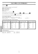 Preview for 104 page of EdilKamin Italiana Camini IDROPOINT Installation, Use And Maintenance Manual