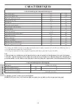 Preview for 116 page of EdilKamin Italiana Camini IDROPOINT Installation, Use And Maintenance Manual