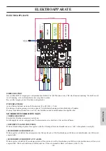 Preview for 137 page of EdilKamin Italiana Camini IDROPOINT Installation, Use And Maintenance Manual