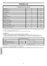 Preview for 138 page of EdilKamin Italiana Camini IDROPOINT Installation, Use And Maintenance Manual