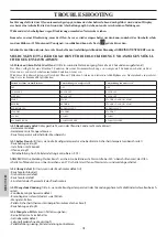 Preview for 152 page of EdilKamin Italiana Camini IDROPOINT Installation, Use And Maintenance Manual