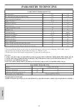 Preview for 160 page of EdilKamin Italiana Camini IDROPOINT Installation, Use And Maintenance Manual