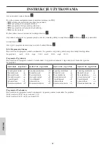 Preview for 170 page of EdilKamin Italiana Camini IDROPOINT Installation, Use And Maintenance Manual