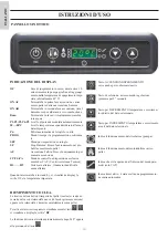 Предварительный просмотр 12 страницы EdilKamin ITALIANA CAMINI NELLY Installation, Use And Maintenance Manual