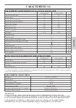 Предварительный просмотр 67 страницы EdilKamin ITALIANA CAMINI NELLY Installation, Use And Maintenance Manual