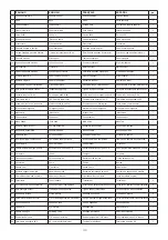 Предварительный просмотр 143 страницы EdilKamin ITALIANA CAMINI NELLY Installation, Use And Maintenance Manual