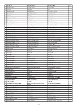 Предварительный просмотр 144 страницы EdilKamin ITALIANA CAMINI NELLY Installation, Use And Maintenance Manual