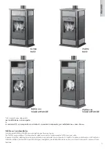 Предварительный просмотр 3 страницы EdilKamin KLIMA BASE Installation, Use And Maintenance Manual