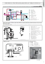 Предварительный просмотр 17 страницы EdilKamin KLIMA BASE Installation, Use And Maintenance Manual