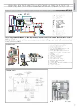 Предварительный просмотр 19 страницы EdilKamin KLIMA BASE Installation, Use And Maintenance Manual