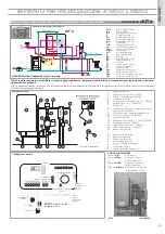 Предварительный просмотр 23 страницы EdilKamin KLIMA BASE Installation, Use And Maintenance Manual