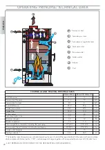 Предварительный просмотр 28 страницы EdilKamin KLIMA BASE Installation, Use And Maintenance Manual