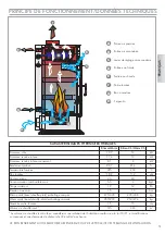 Предварительный просмотр 51 страницы EdilKamin KLIMA BASE Installation, Use And Maintenance Manual