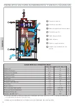 Предварительный просмотр 74 страницы EdilKamin KLIMA BASE Installation, Use And Maintenance Manual