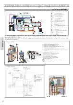 Предварительный просмотр 88 страницы EdilKamin KLIMA BASE Installation, Use And Maintenance Manual