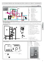 Предварительный просмотр 91 страницы EdilKamin KLIMA BASE Installation, Use And Maintenance Manual