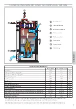 Preview for 97 page of EdilKamin KLIMA BASE Installation, Use And Maintenance Manual