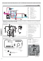 Preview for 108 page of EdilKamin KLIMA BASE Installation, Use And Maintenance Manual