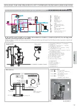 Preview for 109 page of EdilKamin KLIMA BASE Installation, Use And Maintenance Manual