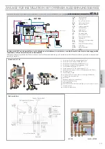 Preview for 111 page of EdilKamin KLIMA BASE Installation, Use And Maintenance Manual