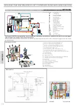 Preview for 112 page of EdilKamin KLIMA BASE Installation, Use And Maintenance Manual