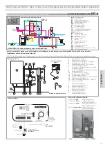 Preview for 115 page of EdilKamin KLIMA BASE Installation, Use And Maintenance Manual