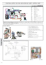 Предварительный просмотр 134 страницы EdilKamin KLIMA BASE Installation, Use And Maintenance Manual