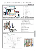 Предварительный просмотр 135 страницы EdilKamin KLIMA BASE Installation, Use And Maintenance Manual