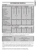 Preview for 7 page of EdilKamin LAGUNA M 25 Installation, Use And Maintenance Manual