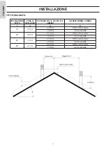 Preview for 14 page of EdilKamin LAGUNA M 25 Installation, Use And Maintenance Manual