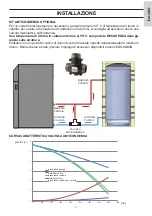 Preview for 17 page of EdilKamin LAGUNA M 25 Installation, Use And Maintenance Manual