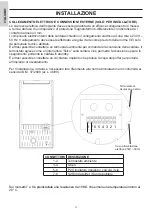 Preview for 20 page of EdilKamin LAGUNA M 25 Installation, Use And Maintenance Manual