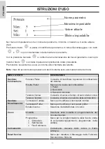 Preview for 24 page of EdilKamin LAGUNA M 25 Installation, Use And Maintenance Manual