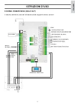 Preview for 35 page of EdilKamin LAGUNA M 25 Installation, Use And Maintenance Manual