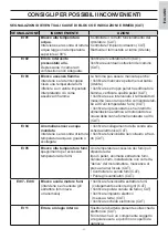 Preview for 43 page of EdilKamin LAGUNA M 25 Installation, Use And Maintenance Manual