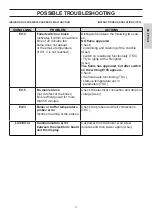 Preview for 89 page of EdilKamin LAGUNA M 25 Installation, Use And Maintenance Manual