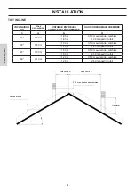 Preview for 104 page of EdilKamin LAGUNA M 25 Installation, Use And Maintenance Manual