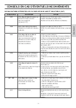 Preview for 133 page of EdilKamin LAGUNA M 25 Installation, Use And Maintenance Manual