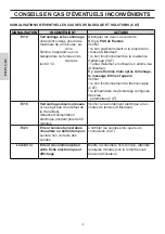 Preview for 134 page of EdilKamin LAGUNA M 25 Installation, Use And Maintenance Manual