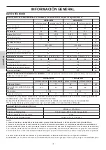 Preview for 142 page of EdilKamin LAGUNA M 25 Installation, Use And Maintenance Manual