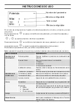 Preview for 159 page of EdilKamin LAGUNA M 25 Installation, Use And Maintenance Manual