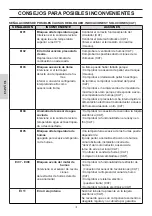 Preview for 178 page of EdilKamin LAGUNA M 25 Installation, Use And Maintenance Manual