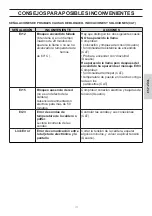 Preview for 179 page of EdilKamin LAGUNA M 25 Installation, Use And Maintenance Manual