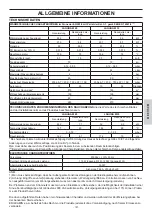 Preview for 187 page of EdilKamin LAGUNA M 25 Installation, Use And Maintenance Manual