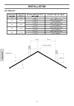 Preview for 194 page of EdilKamin LAGUNA M 25 Installation, Use And Maintenance Manual