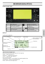 Preview for 201 page of EdilKamin LAGUNA M 25 Installation, Use And Maintenance Manual