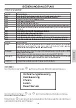 Preview for 203 page of EdilKamin LAGUNA M 25 Installation, Use And Maintenance Manual