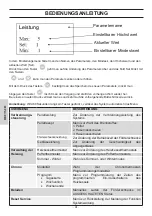 Preview for 204 page of EdilKamin LAGUNA M 25 Installation, Use And Maintenance Manual