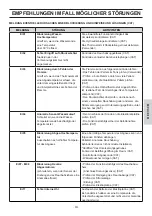 Preview for 223 page of EdilKamin LAGUNA M 25 Installation, Use And Maintenance Manual