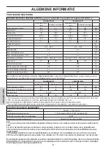 Preview for 232 page of EdilKamin LAGUNA M 25 Installation, Use And Maintenance Manual